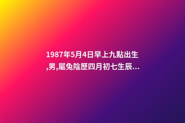 1987年5月4日早上九點出生,男,屬兔陰歷四月初七生辰八字解析。 陰歷1987年5月4日仔時出生的人五行中缺什么-第1張-觀點-玄機派